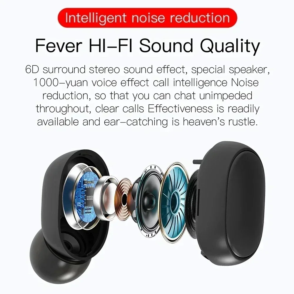 TWS Bluetooth Earphones Wirele - огляд і ціна Type C Wired Earphones With Mic