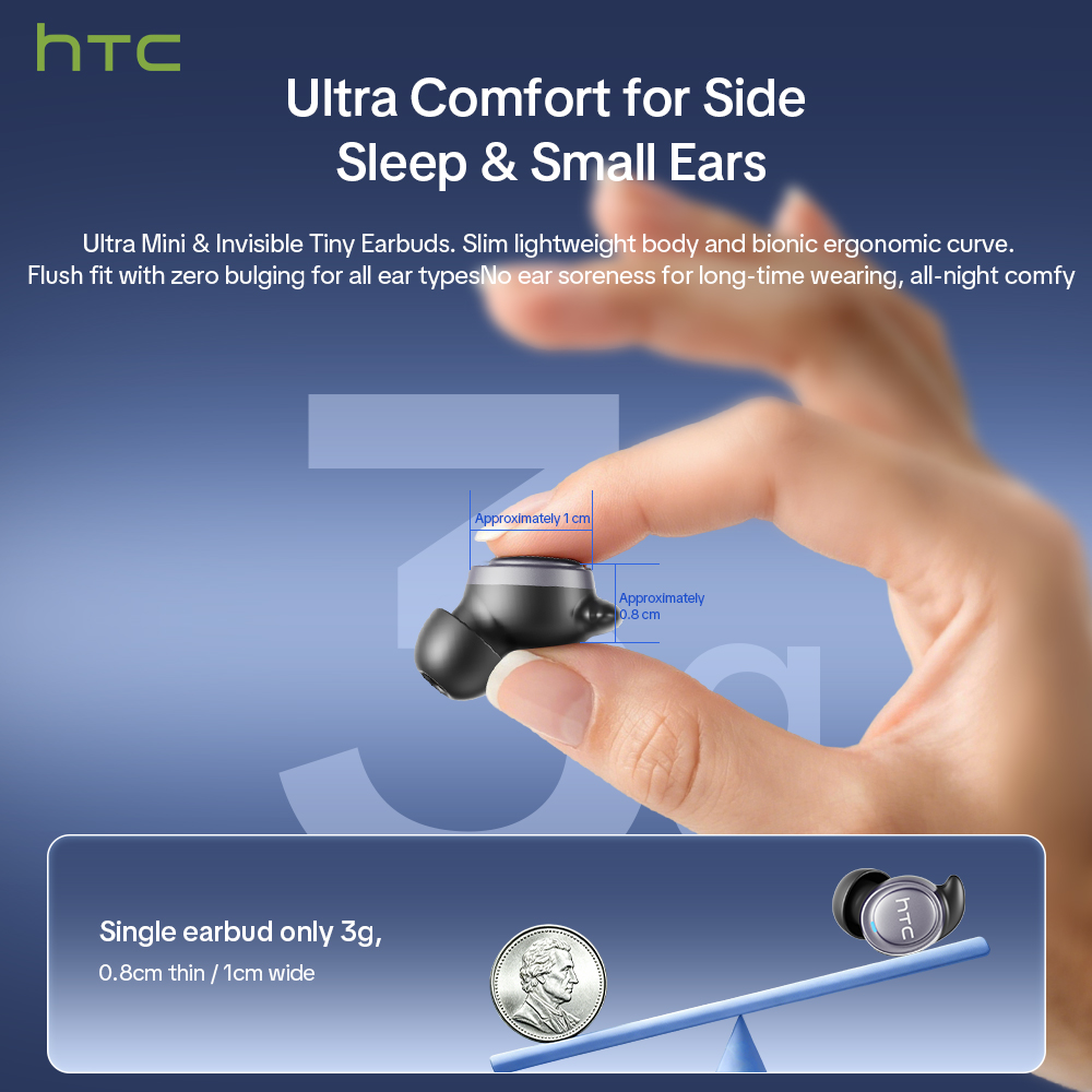 HTC NE96 TWS Wireless Earbuds  - огляд і ціна Sleep Mask Headphones Bluetooth